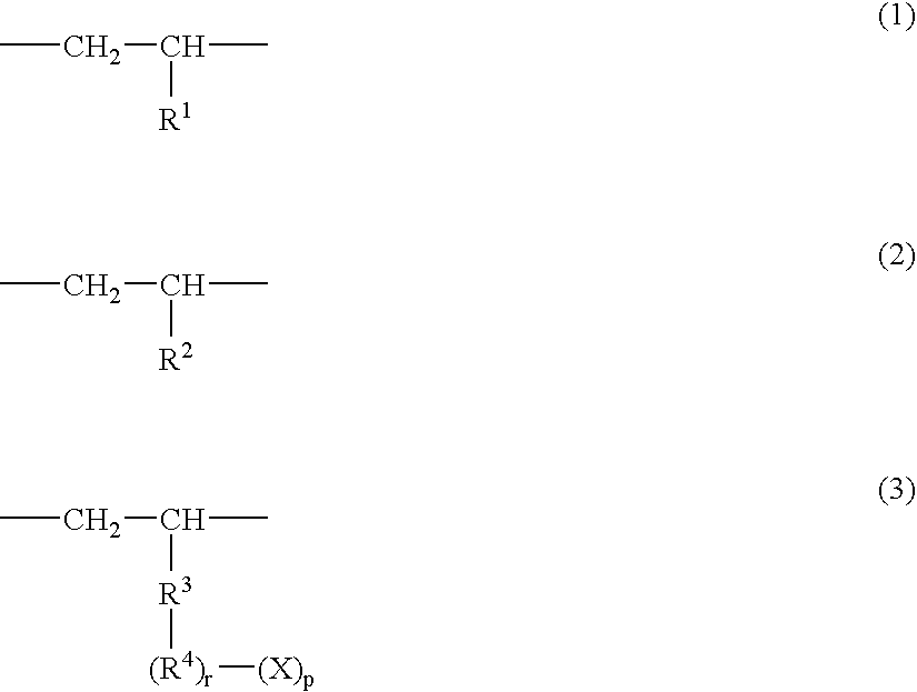 Polar group-containing olefin copolymer, process for preparing the same, thermoplastic resin composition containing the copolymer, and uses thereof