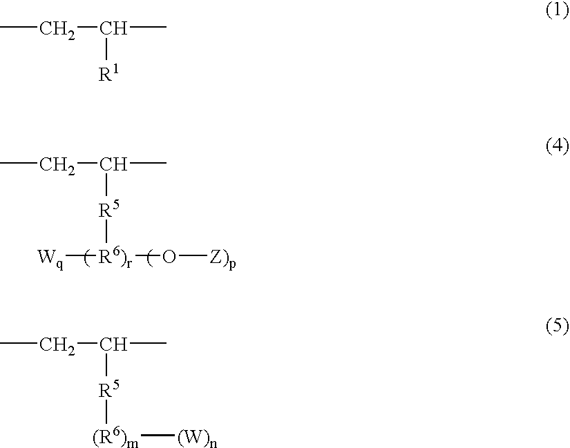 Polar group-containing olefin copolymer, process for preparing the same, thermoplastic resin composition containing the copolymer, and uses thereof