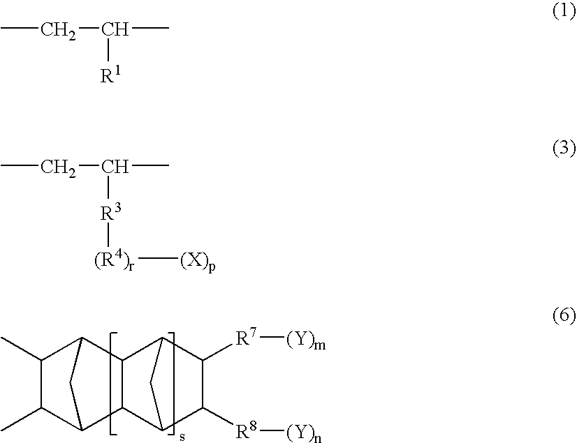 Polar group-containing olefin copolymer, process for preparing the same, thermoplastic resin composition containing the copolymer, and uses thereof