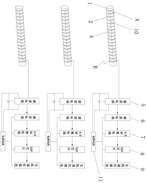 Underground net pipeline test system based on big dipper positioning