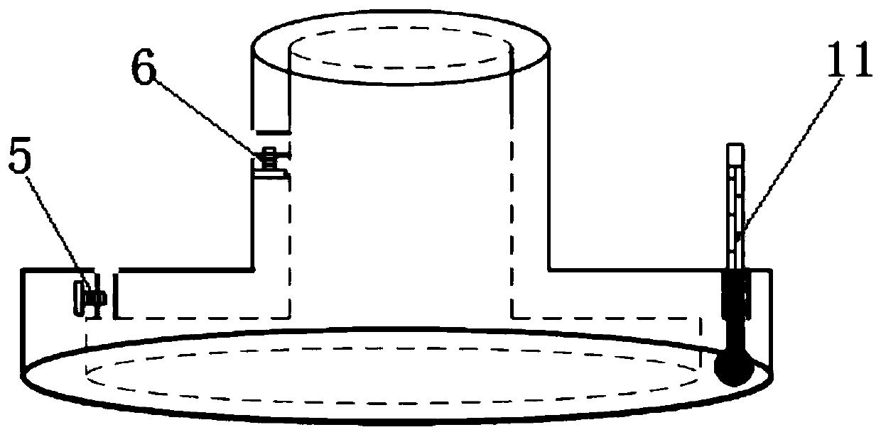 A detection device and method for measuring partial discharge under temperature gradient