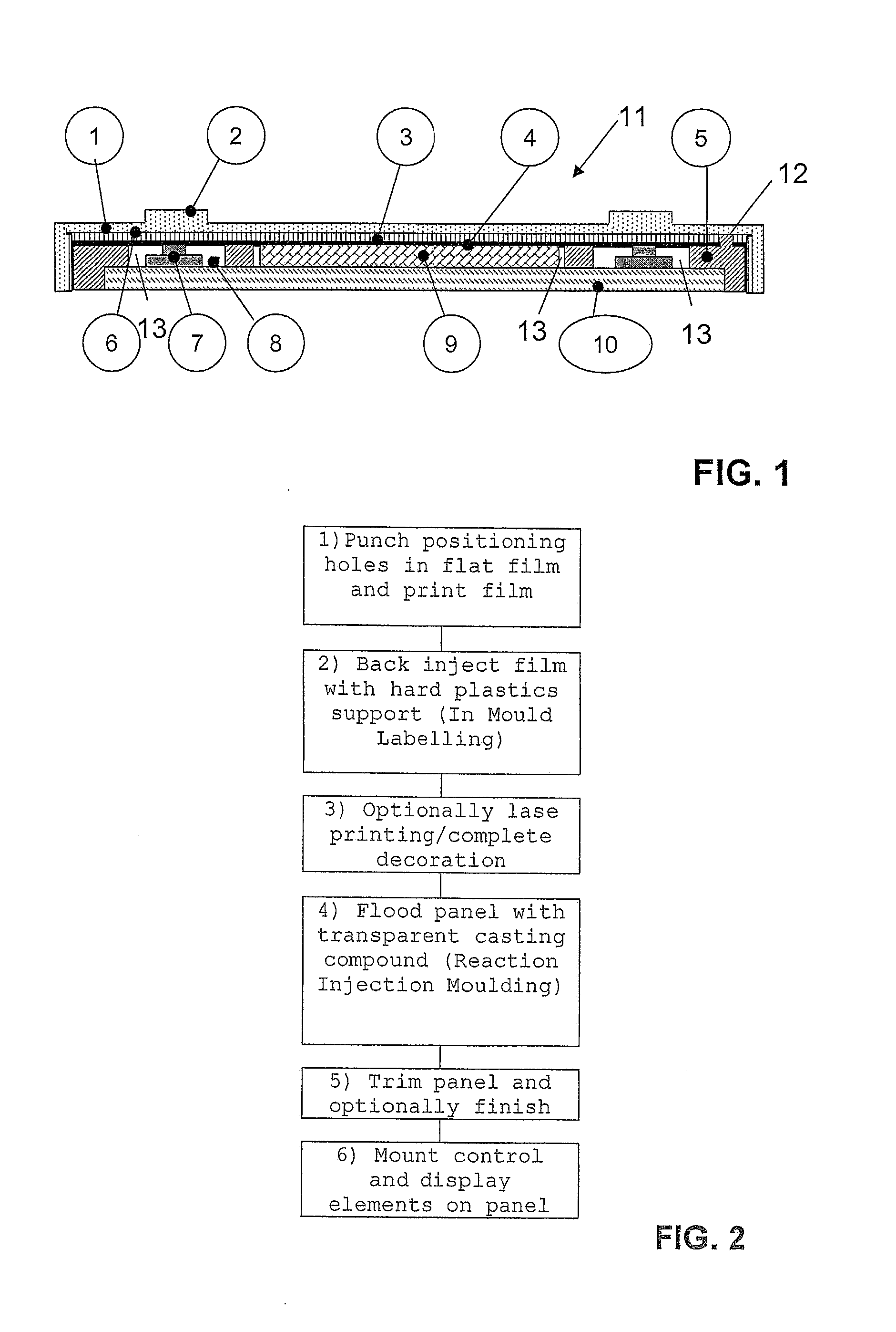 Functional Unit with Button Functions