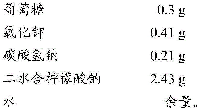 Preserving fluid of drone semen and preparation method of preserving fluid of drone semen