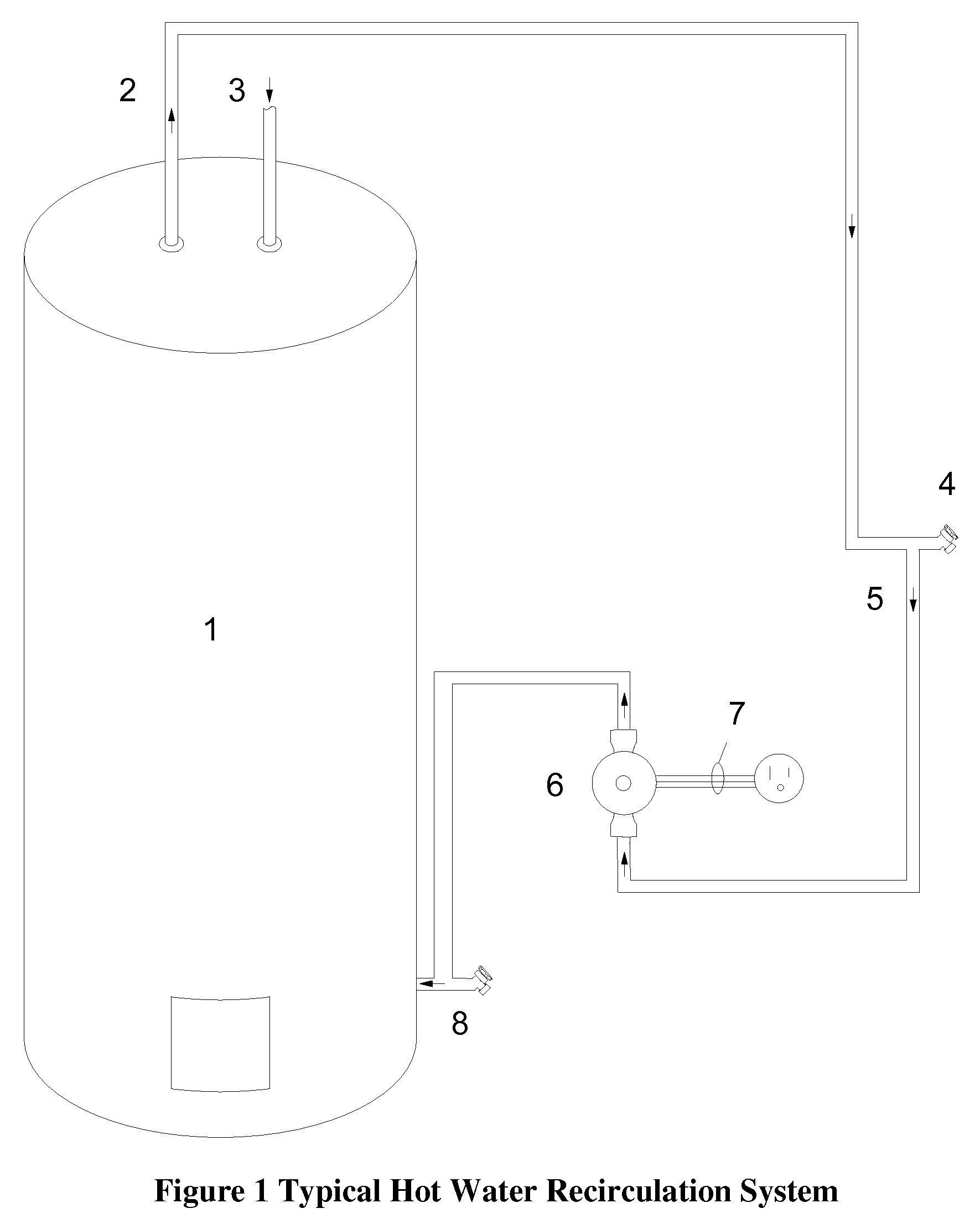 Non-invasive Demand Response Hot Water Recirculation Pump Signaling and Control Appliance