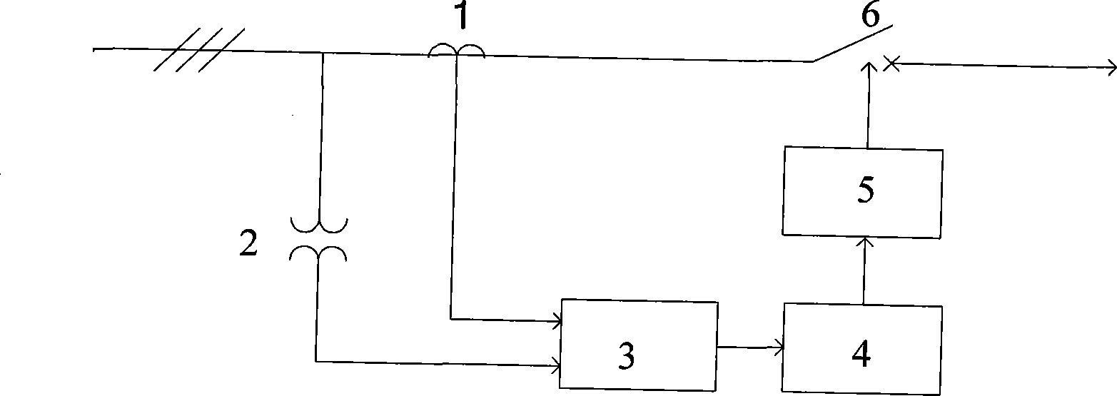 Breaker synchronous controller and control method thereof