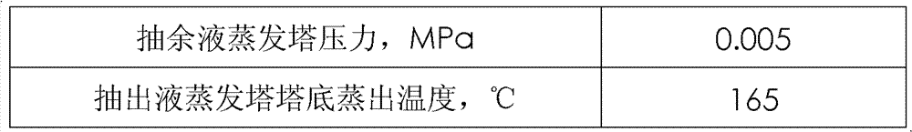 Residual oil hydrotreating-catalytic cracking-solvent refining combined process