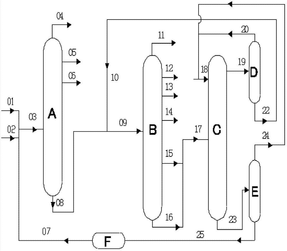 Residual oil hydrotreating-catalytic cracking-solvent refining combined process