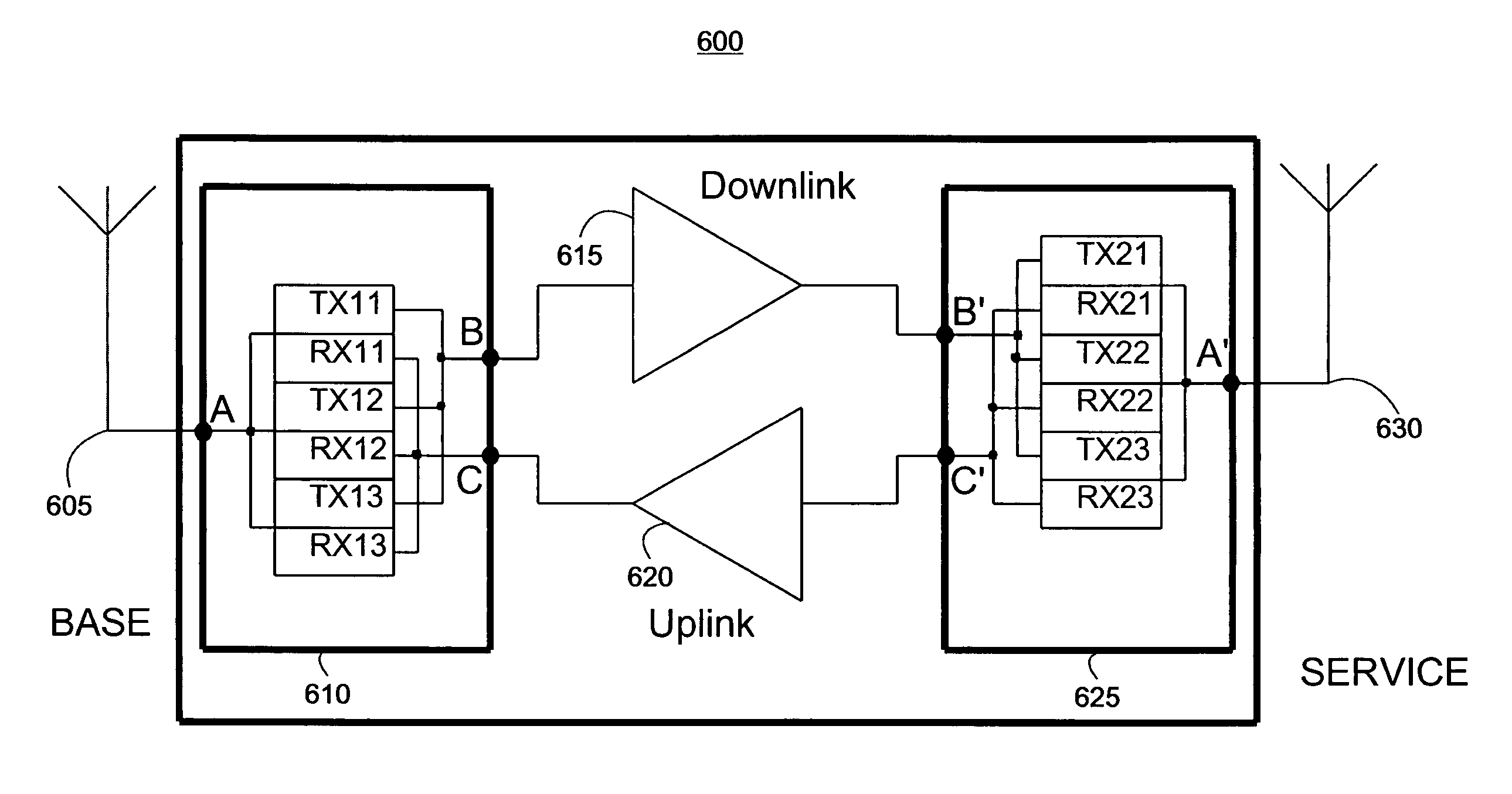 Systems and methods of efficient band amplification