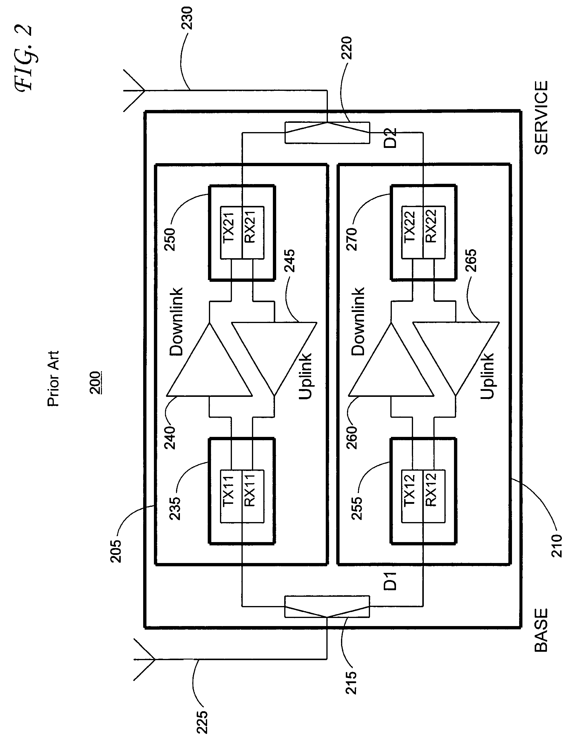 Systems and methods of efficient band amplification