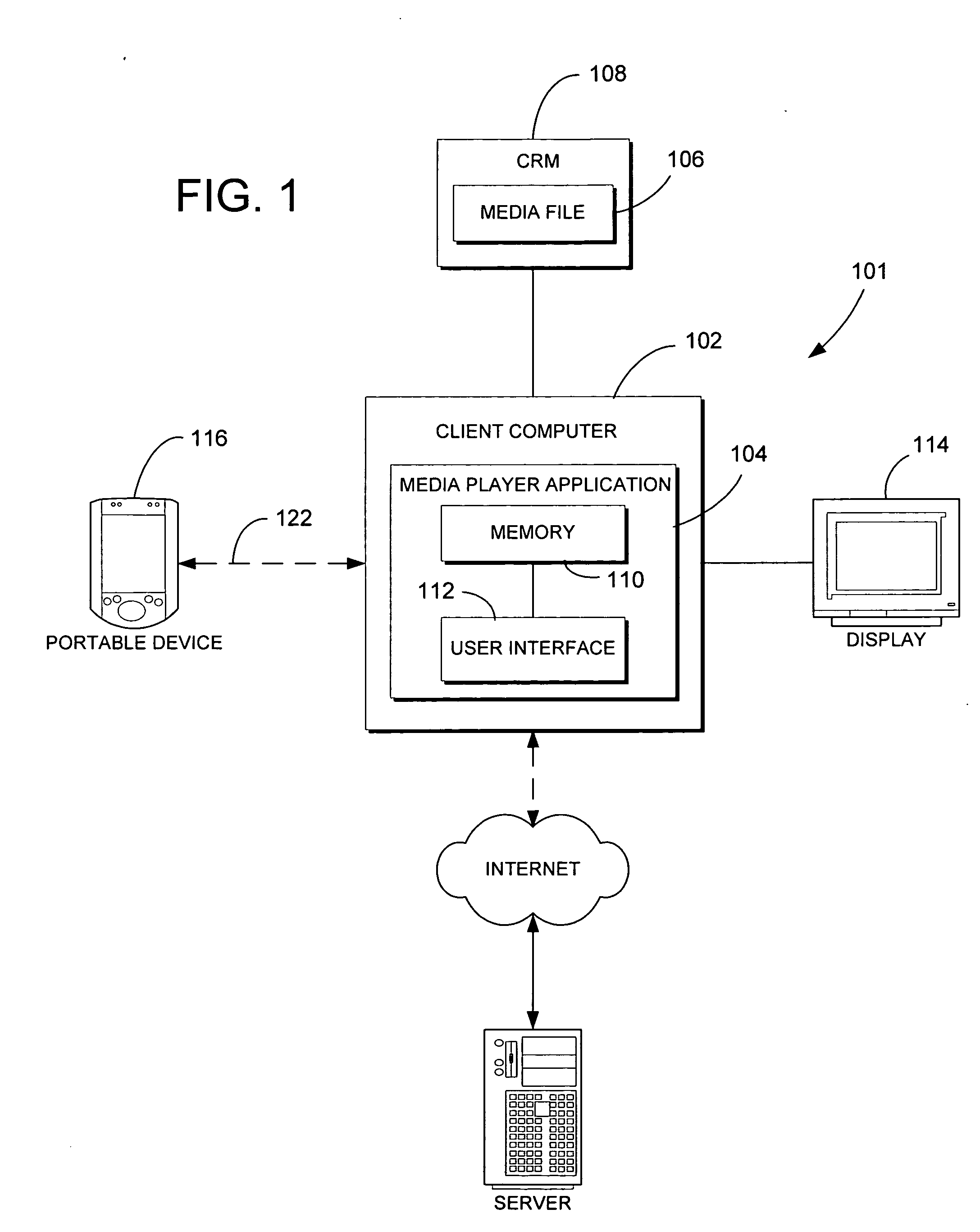 Automatic rules-based device synchronization