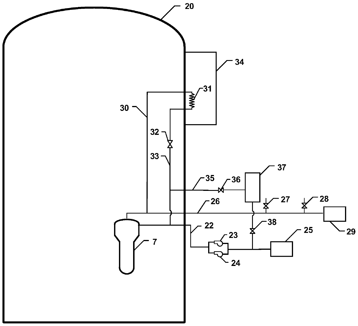 Active and passive combined safety system and method for nuclear power plant