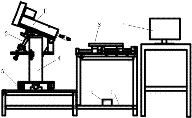 Automobile pedal operating mechanism assembly performance test board