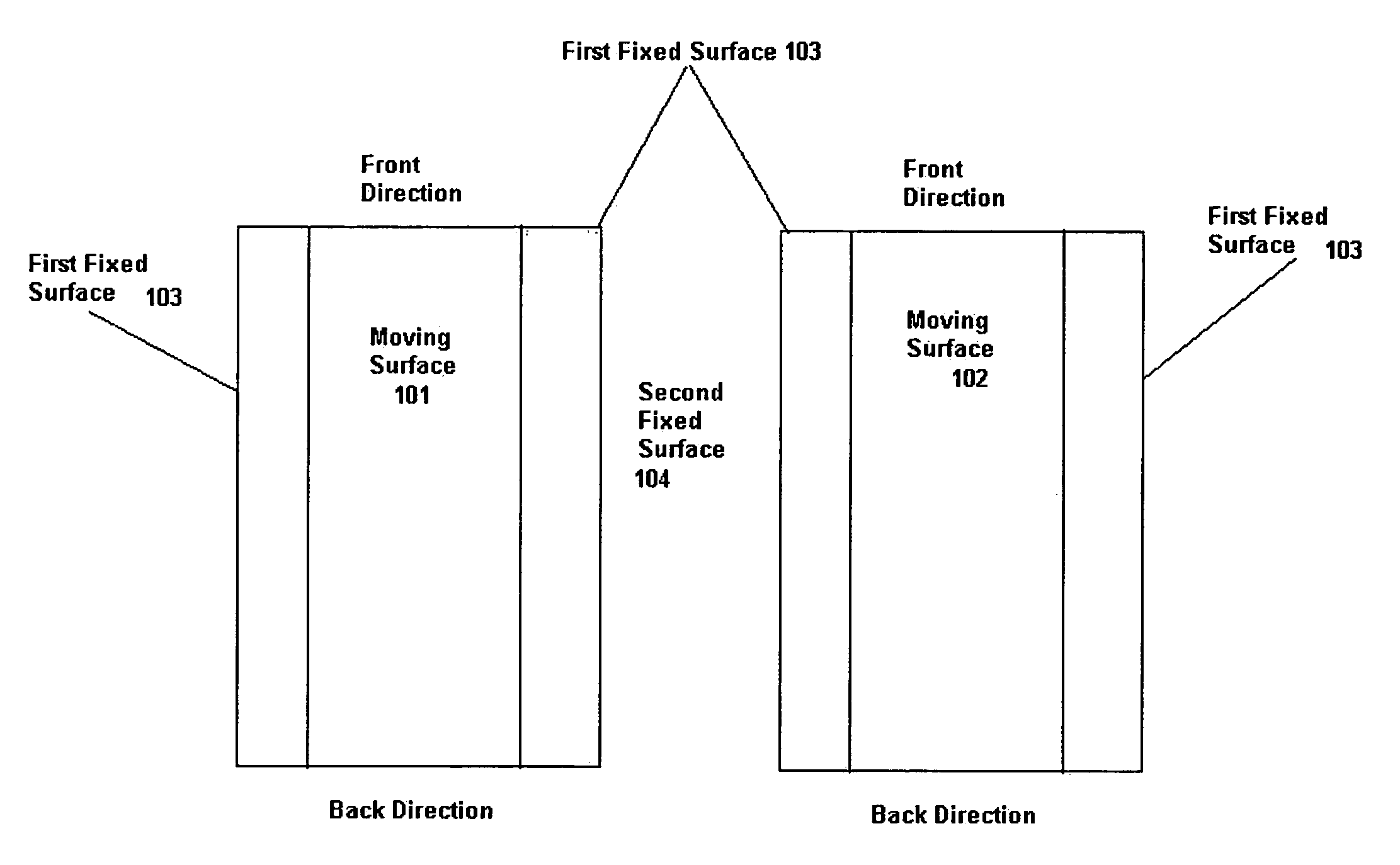 Fitness method utilizing moving platforms