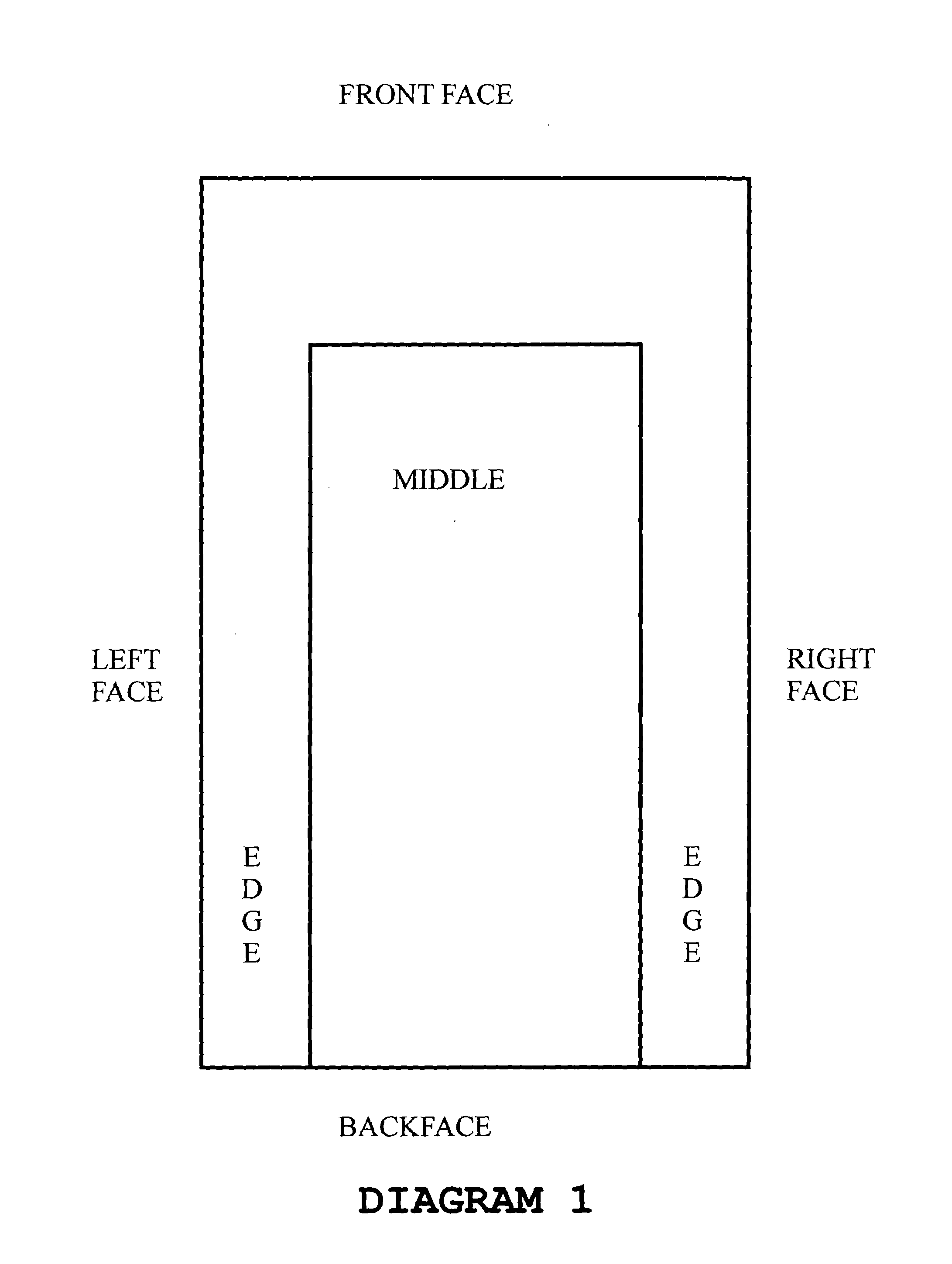 Fitness method utilizing moving platforms