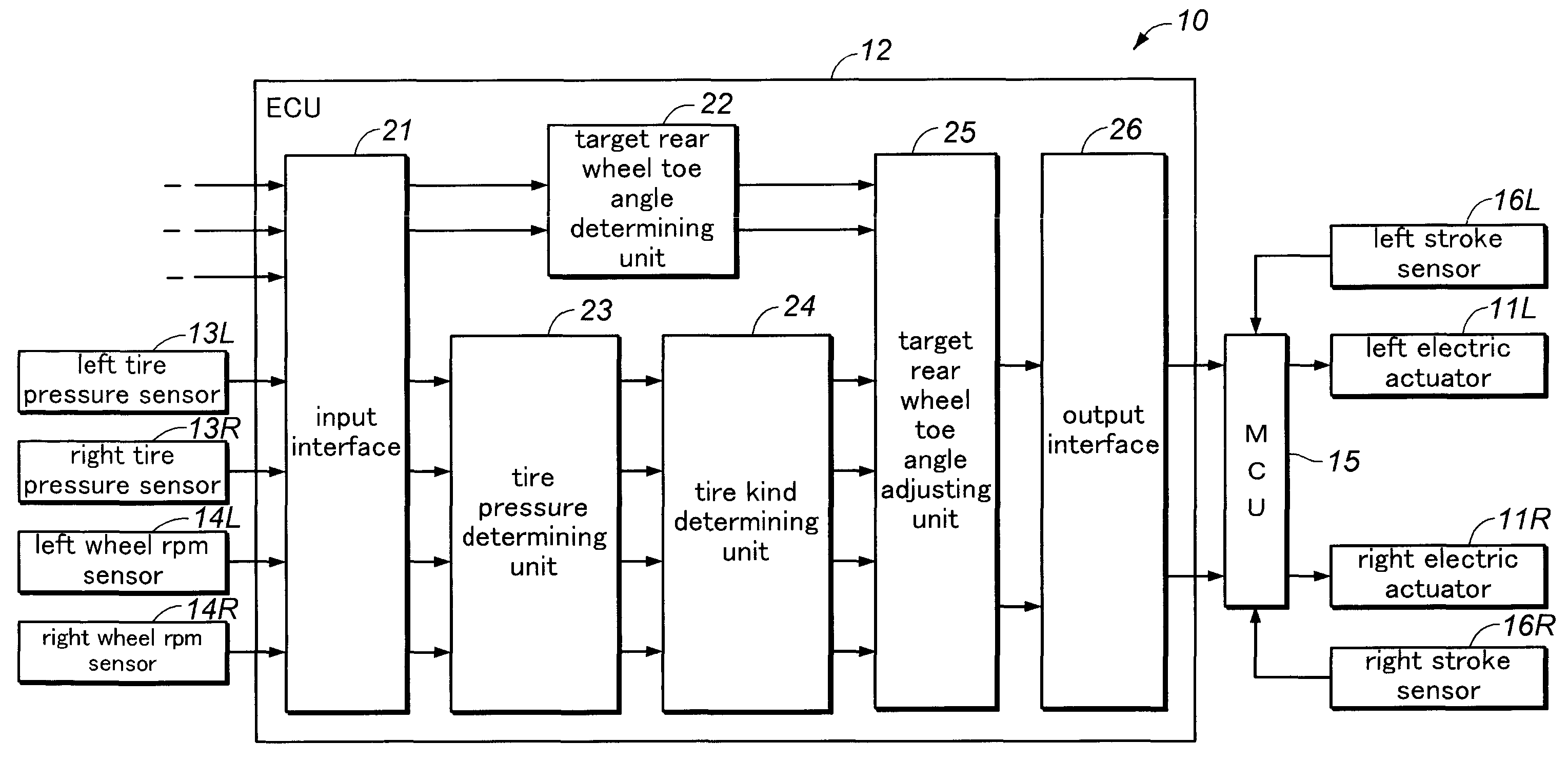 Rear wheel toe angle control device