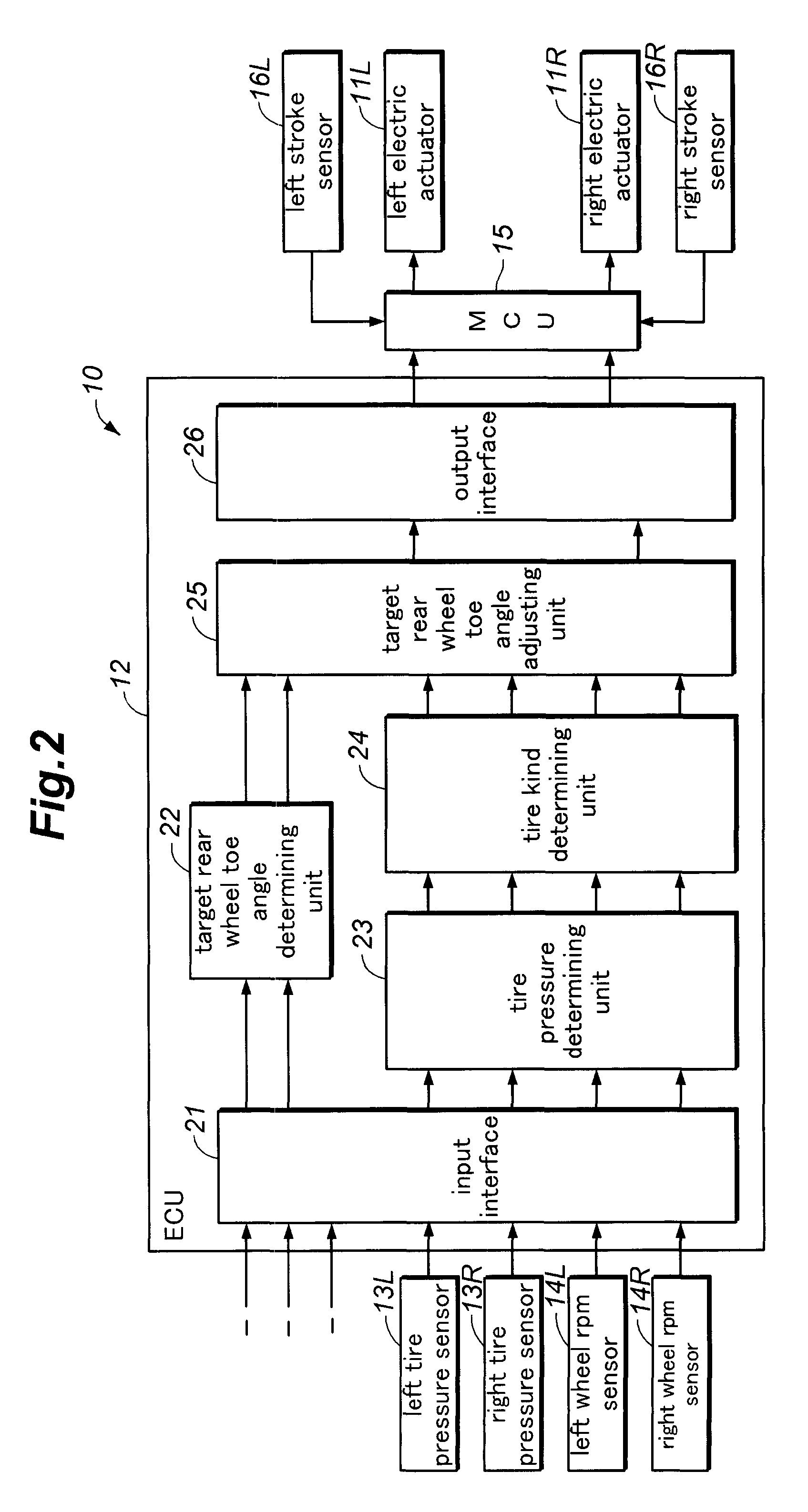 Rear wheel toe angle control device