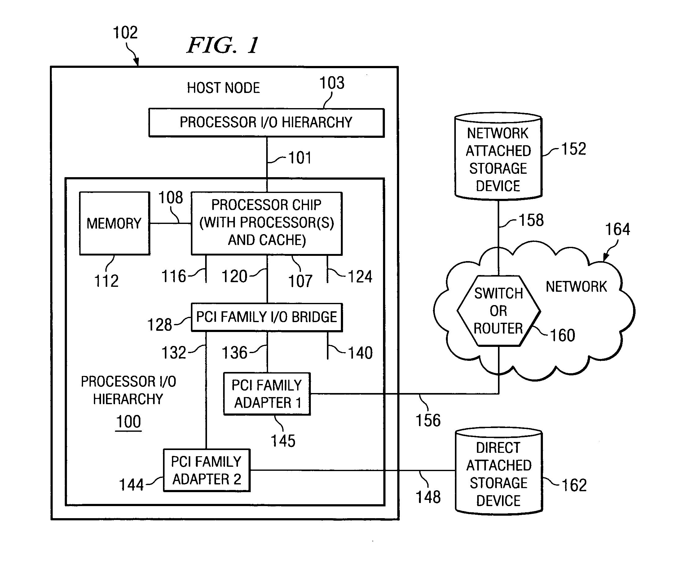 System and method for processor queue to linear block address translation using protection table control based on a protection domain