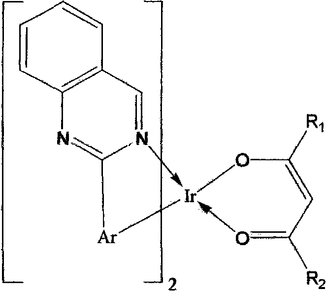 Red organic electroluminescent phosphorescent material containing aryl united quinazoline metal iridium complexes and organic electroluminescent device thereof