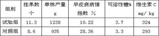 Method for producing liquid fertilizer by using glutamic acid wastewater