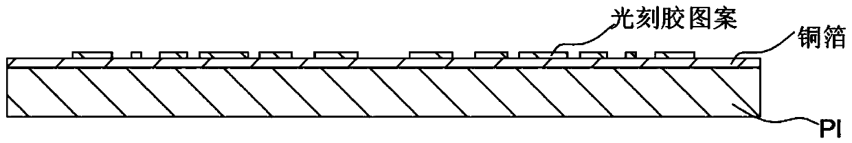 Novel circuit forming method