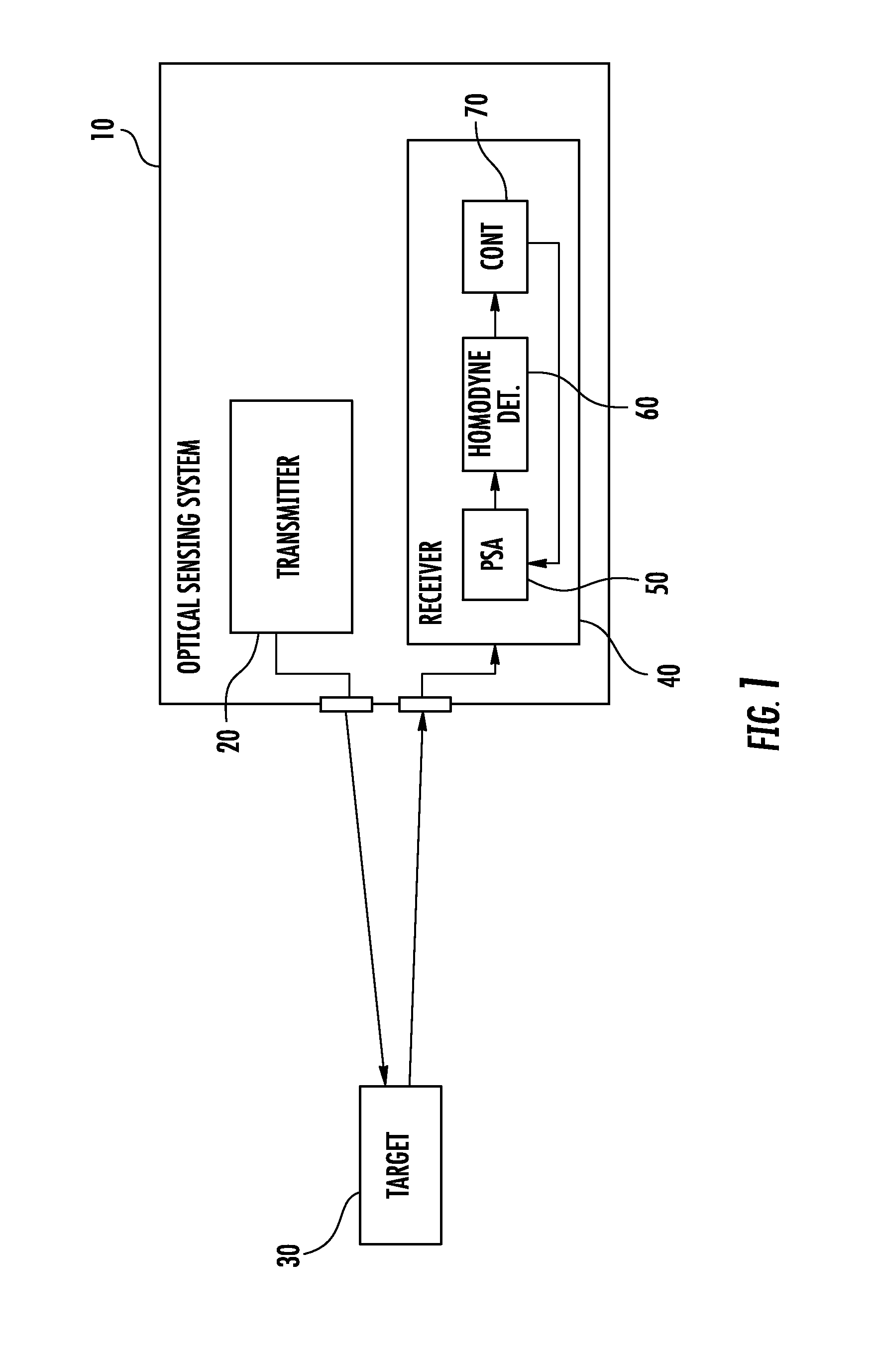 Optical sensing system with a phase sensitive amplifier and associated methods