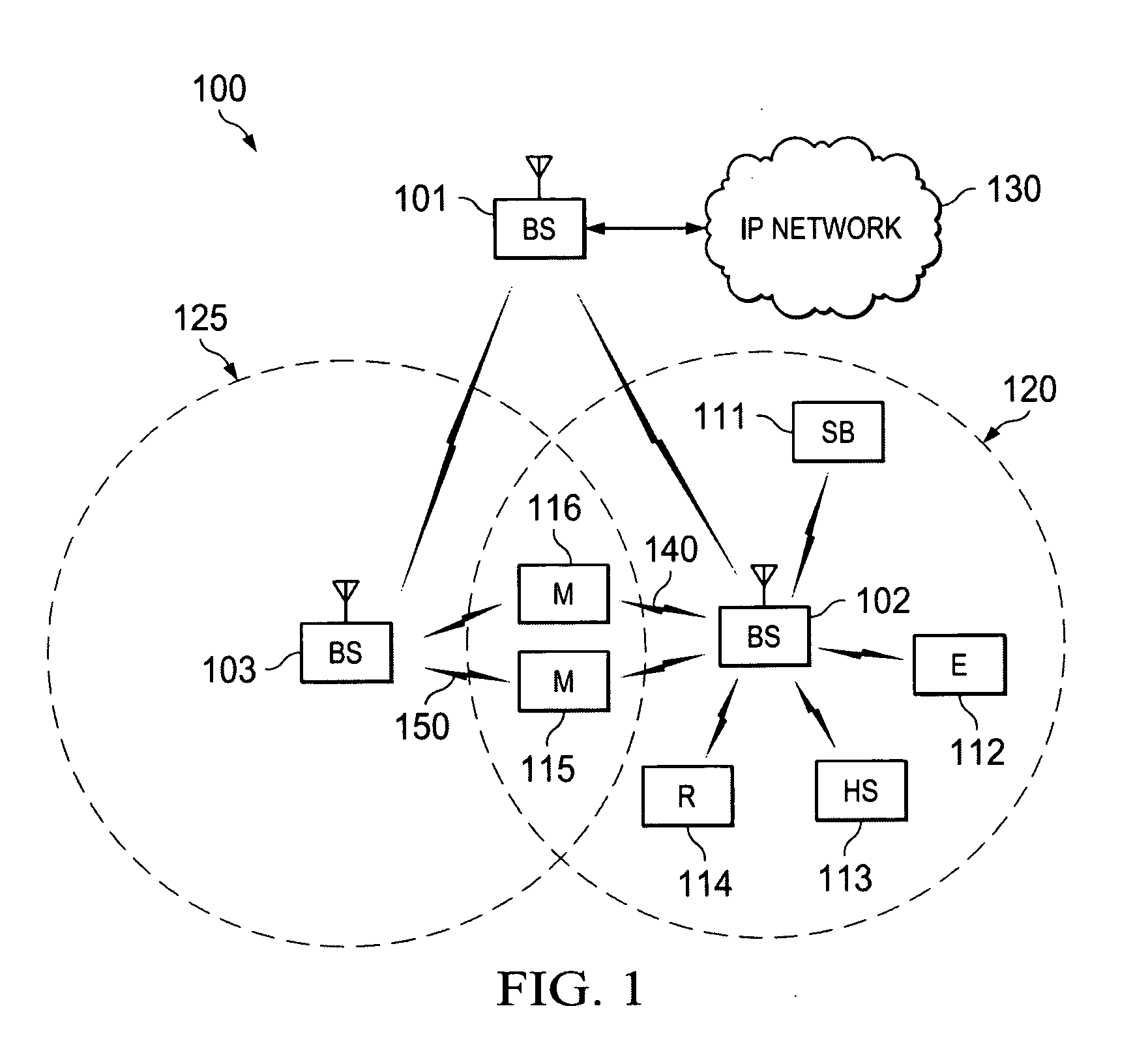 Control and data channels for advanced relay operation