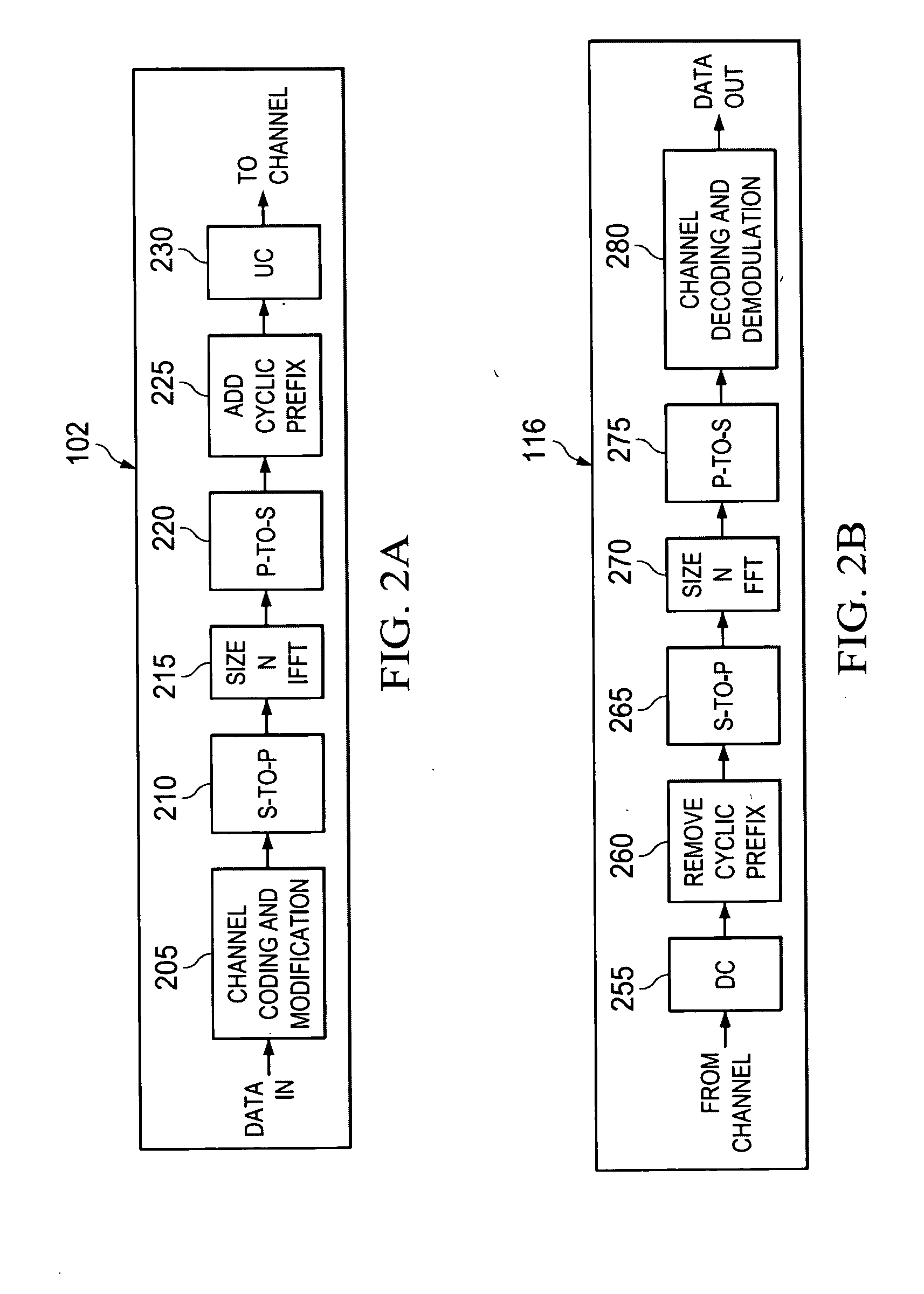 Control and data channels for advanced relay operation