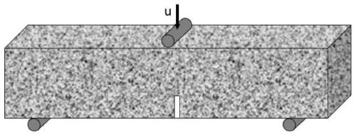 Prediction method of fracture and failure behavior of micro-nano fiber reinforced composites