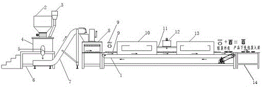 Automatic firestop collar core material production equipment and method