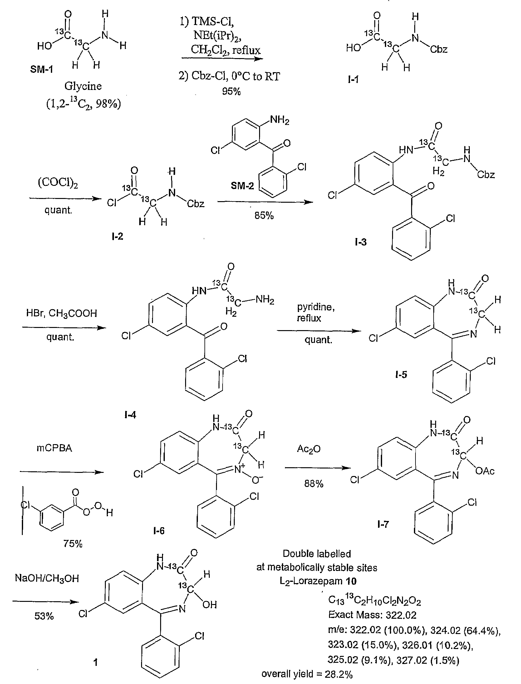 Registry Method and Control System for Dea Schedule II-V Medicines