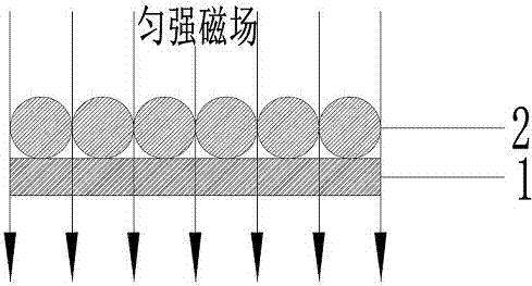 Manufacturing method of micro lens array