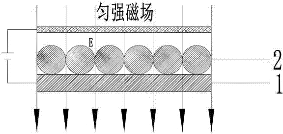 Manufacturing method of micro lens array