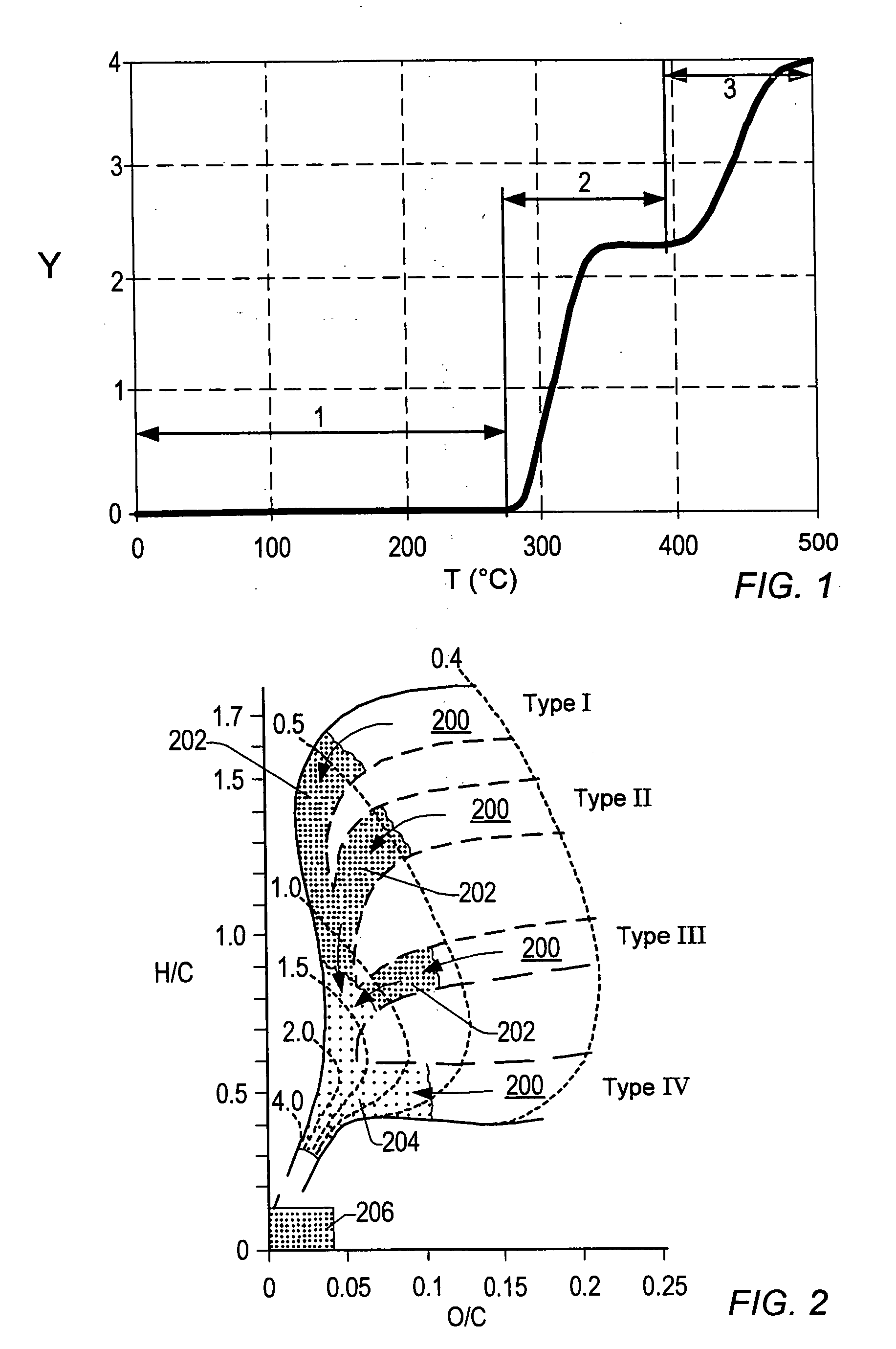 Triaxial temperature limited heater