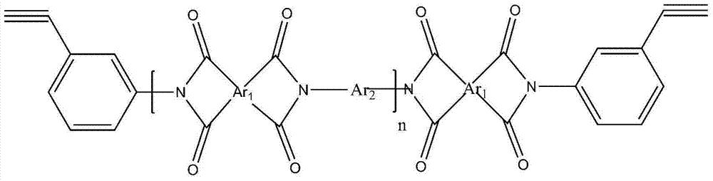 Acetenyl polyimide modified cyanate ester adhesive and preparation method thereof