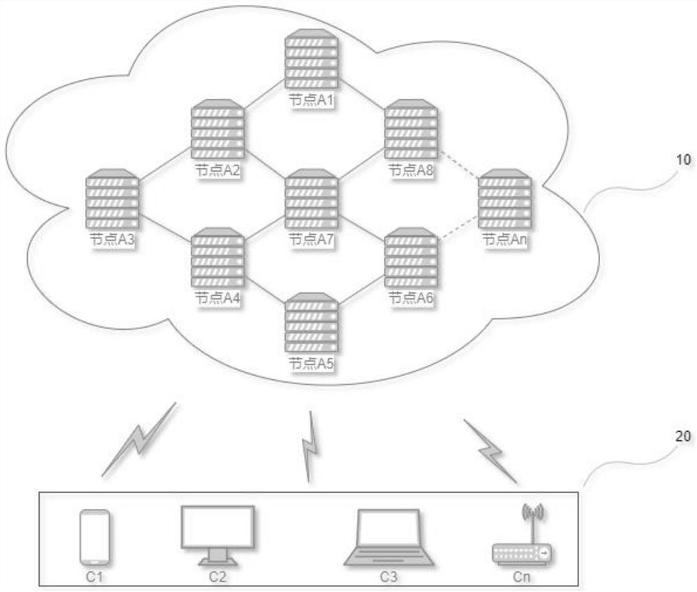 Vaccination verification system and method based on intelligent contract, and contract platform