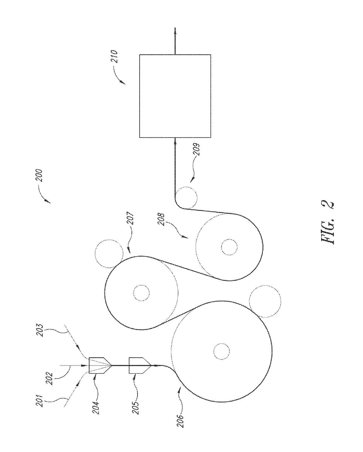 Perforated polyolefin films