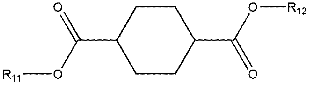 Plasticizer composition comprising cyclohexane polyester-based material, and resin composition comprising same