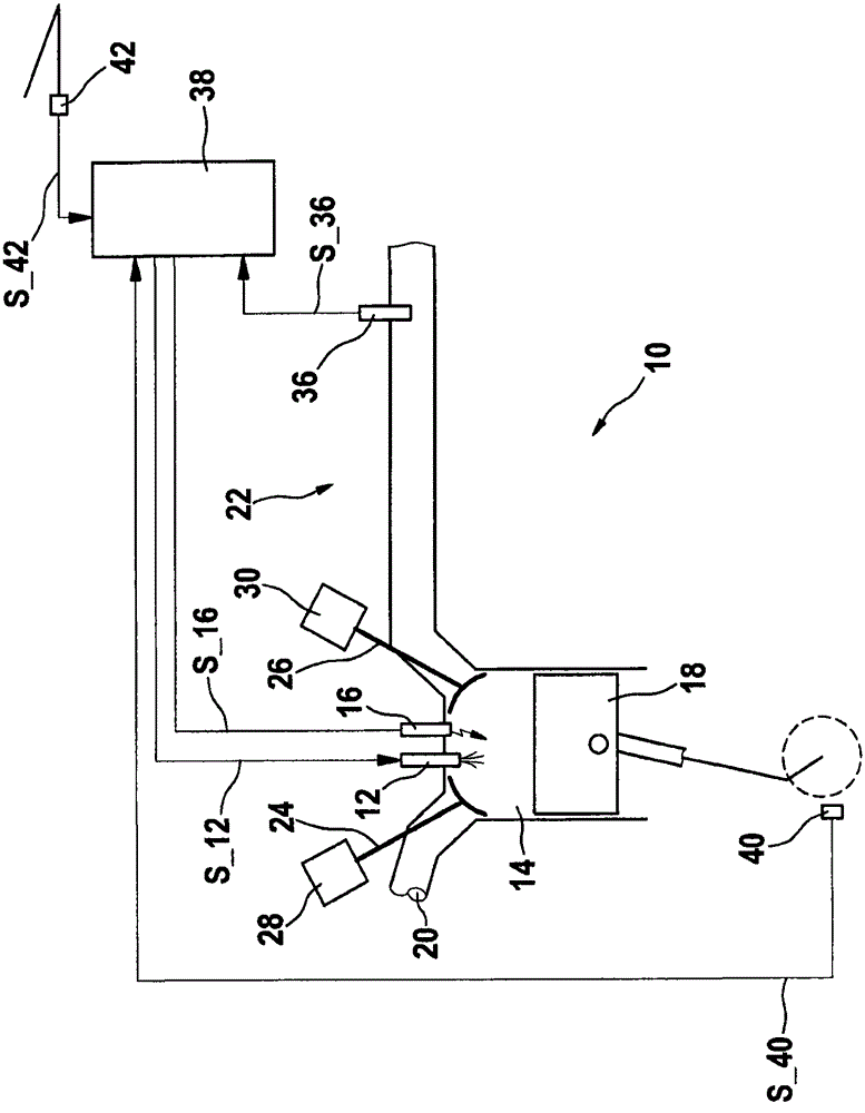 Balancing the excess air ratio between the different combustion chambers of an internal combustion engine by running roughness