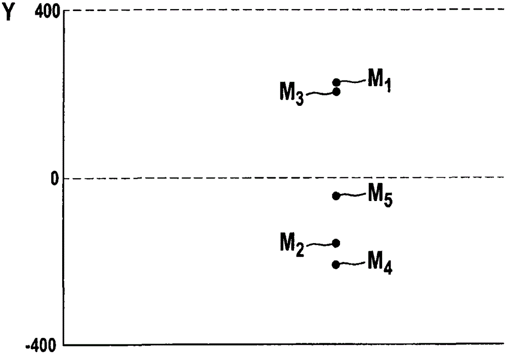 Balancing the excess air ratio between the different combustion chambers of an internal combustion engine by running roughness