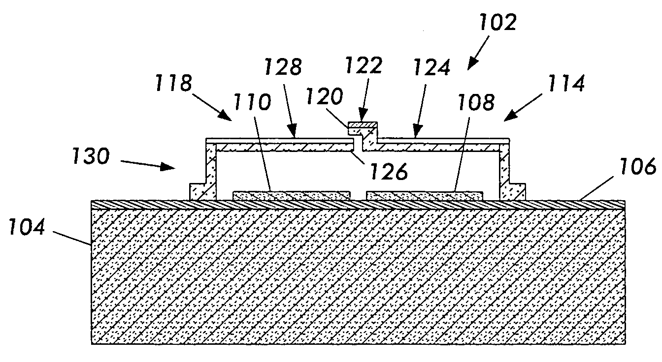 Electromechanical memory cell with torsional movement