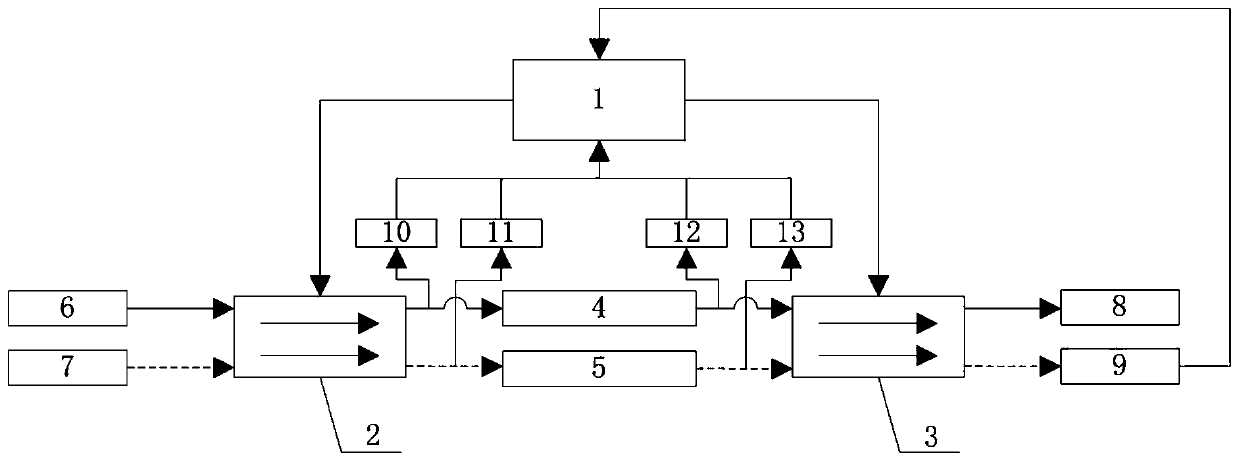 Intelligent optical cable monitoring system and method with optical cable protection function