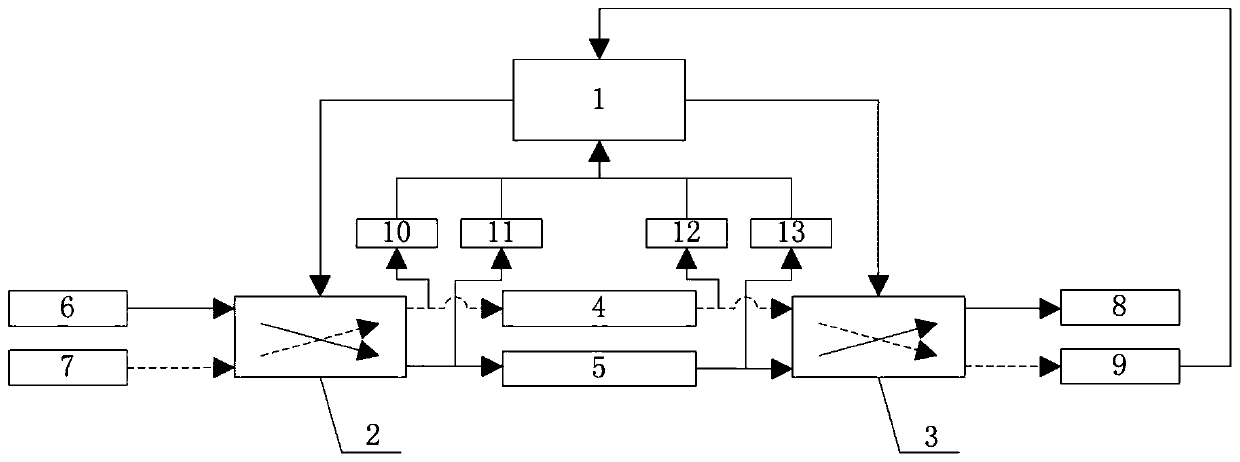 Intelligent optical cable monitoring system and method with optical cable protection function