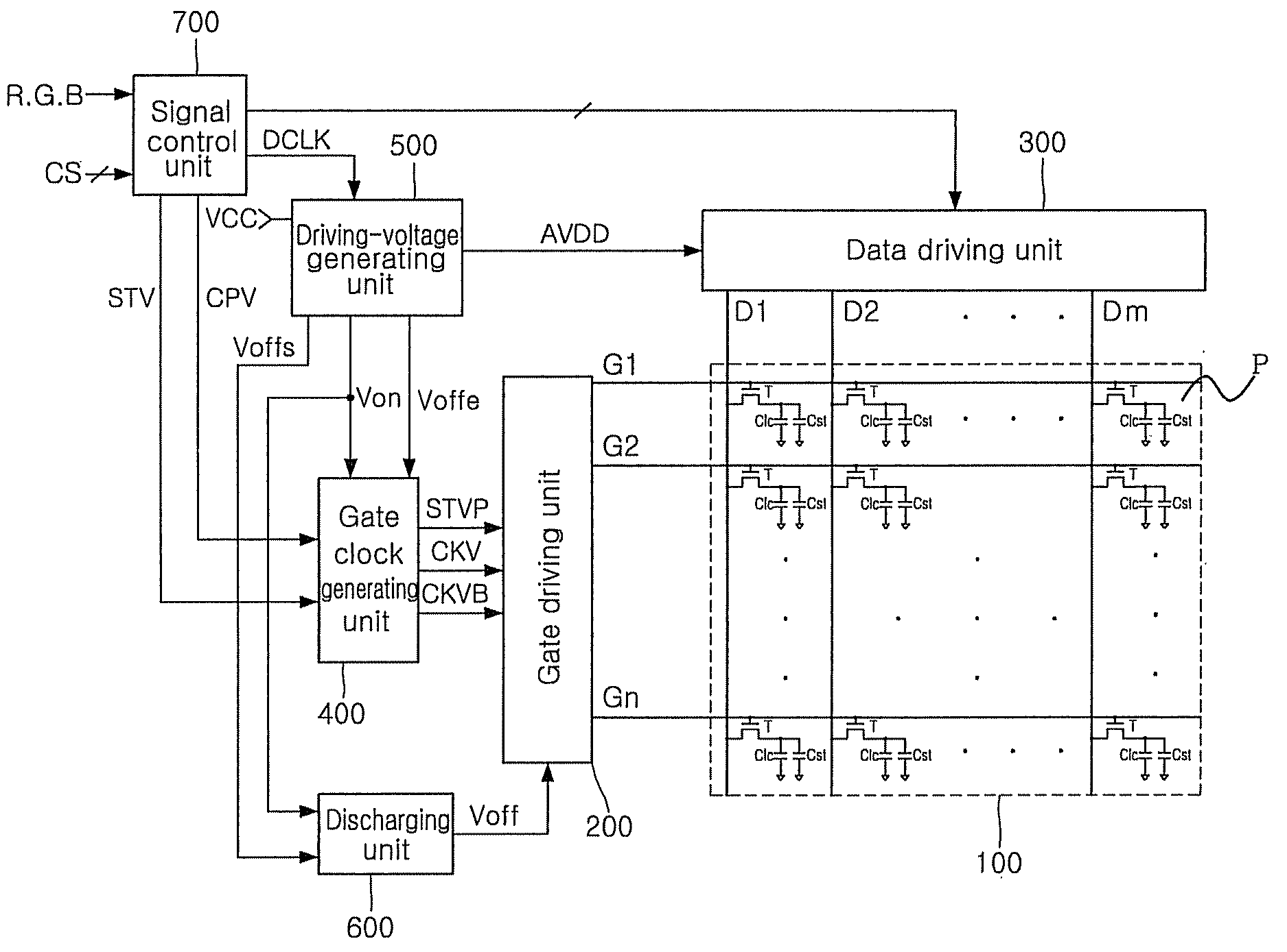 Display and discharging device of the same