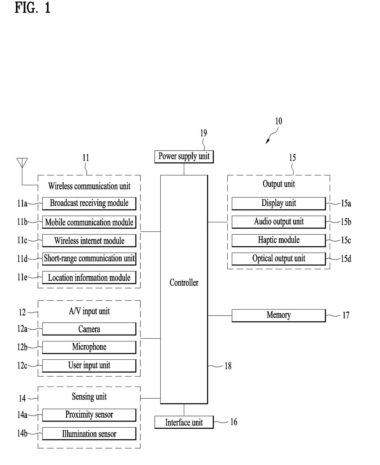 Smart watch and method for controlling same