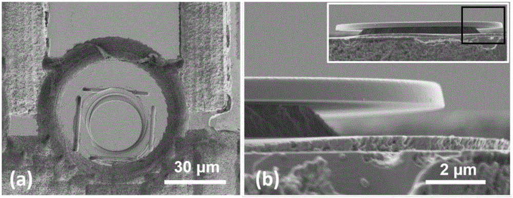 Fabrication method for electro-optical tuning whispering gallery mode microcavity of integrated electrode