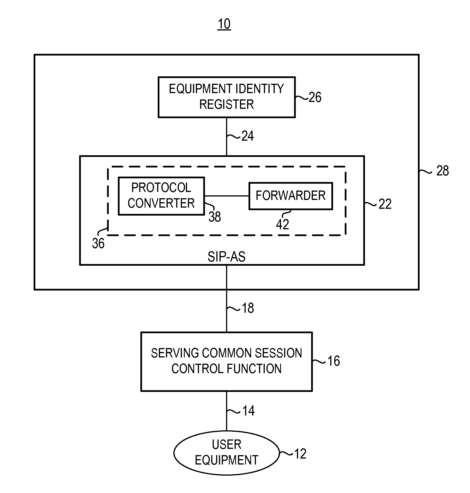 Apparatus, and associated method, for providing an instance indentifier to a network database node of a mobile network