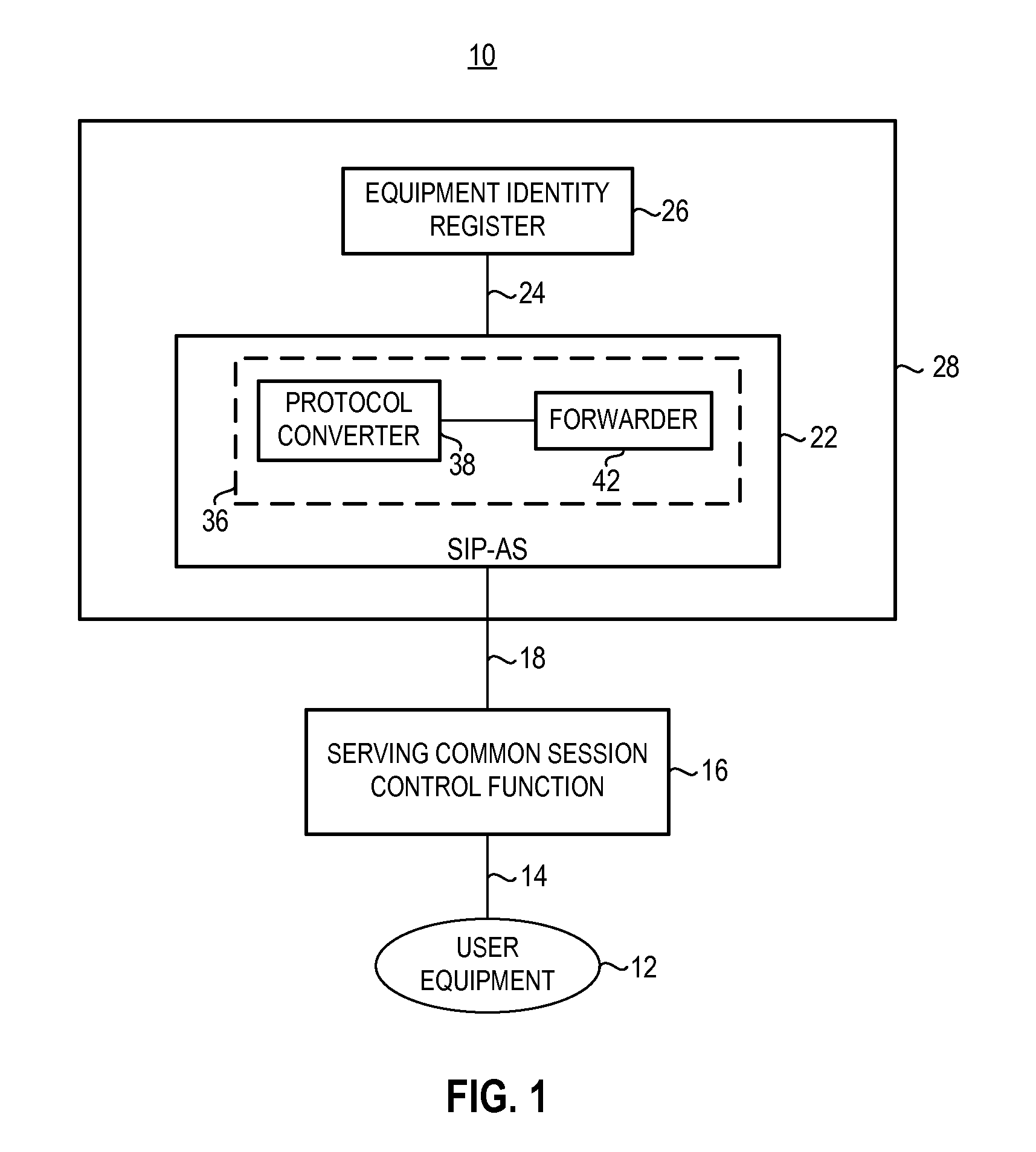 Apparatus, and associated method, for providing an instance indentifier to a network database node of a mobile network