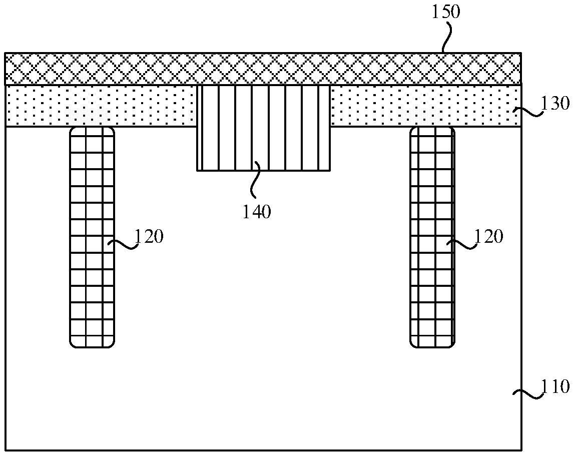 IGBT device and preparation method of IGBT device