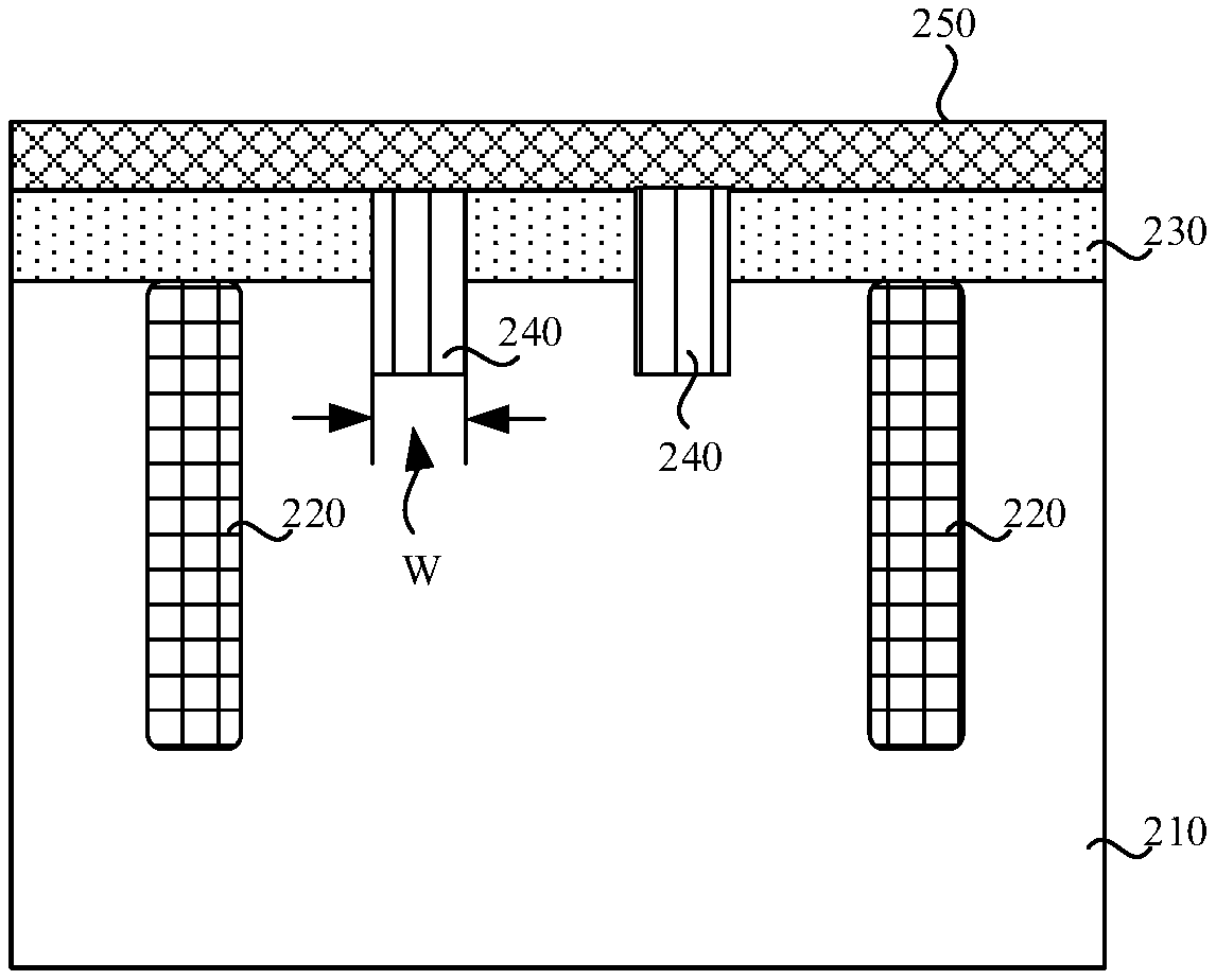 IGBT device and preparation method of IGBT device