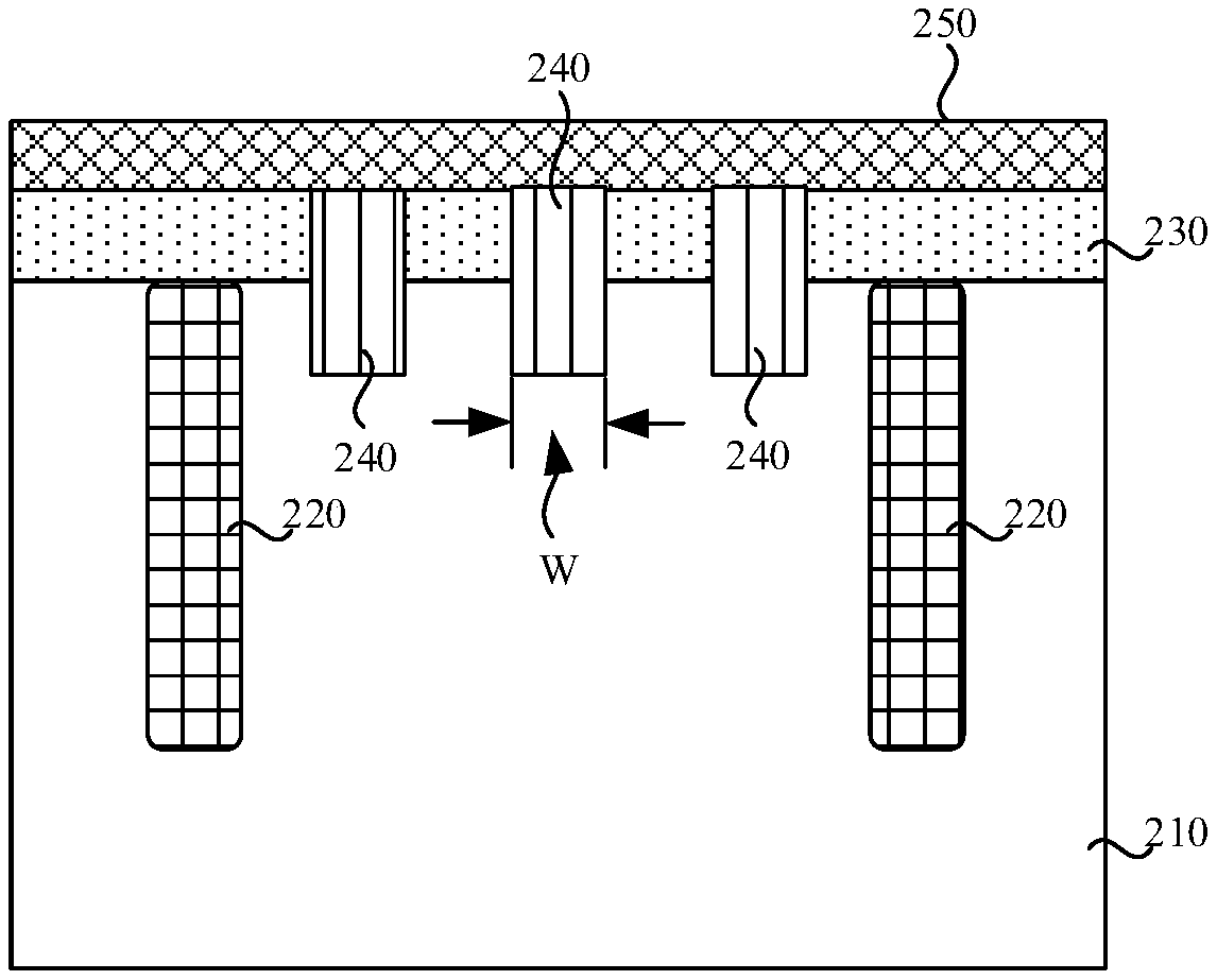 IGBT device and preparation method of IGBT device